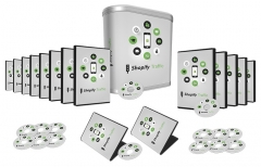 Shopify Traffic Shopify Traffic