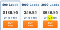 Co-Registration Secrets - PLR Co-Registration Secrets - PLR