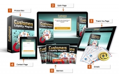Customer Loyalty Magnet - PLR Customer Loyalty Magnet - PLR