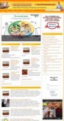 Heartburn PLR Niche Blog Heartburn PLR Niche Blog