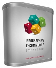 Infographics E-Commerce Expansion Infographics E-Commerce Expansion