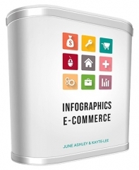 Infographics E-Commerce Infographics E-Commerce