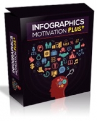 Infographics Motivation Plus Infographics Motivation Plus