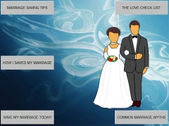 Saving Your Marriage - PLR