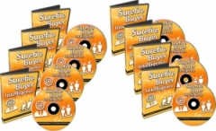 Surefire Buyer Intelligence - PLR Surefire Buyer Intelligence - PLR
