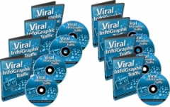 Viral InfoGraphic Traffic - PLR Viral InfoGraphic Traffic - PLR